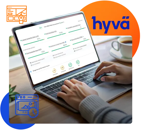 Magento Hyva Designs