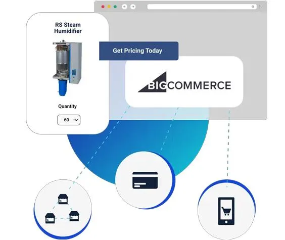 Discover the Powerful Features of BigCommerce
