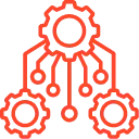 System Integrations