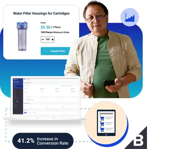 BigCommerce, Because It Is the Most Trusted eCommerce Platform