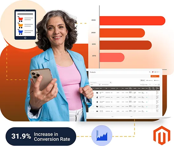 Why Magento Open Source? Unlock Flexibility, Scalability & Cost-Efficiency