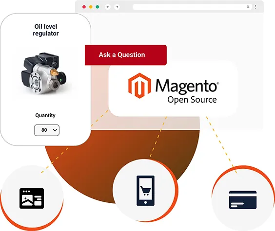Your Trusted Partner in Unlocking the Full Power of Magento eCommerce