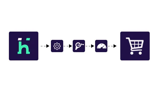 Hyvä & Its Importance in the eCommerce Industry