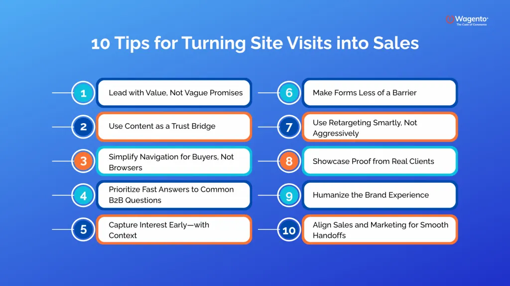 10 Tips for Turning Site Visits into Sales