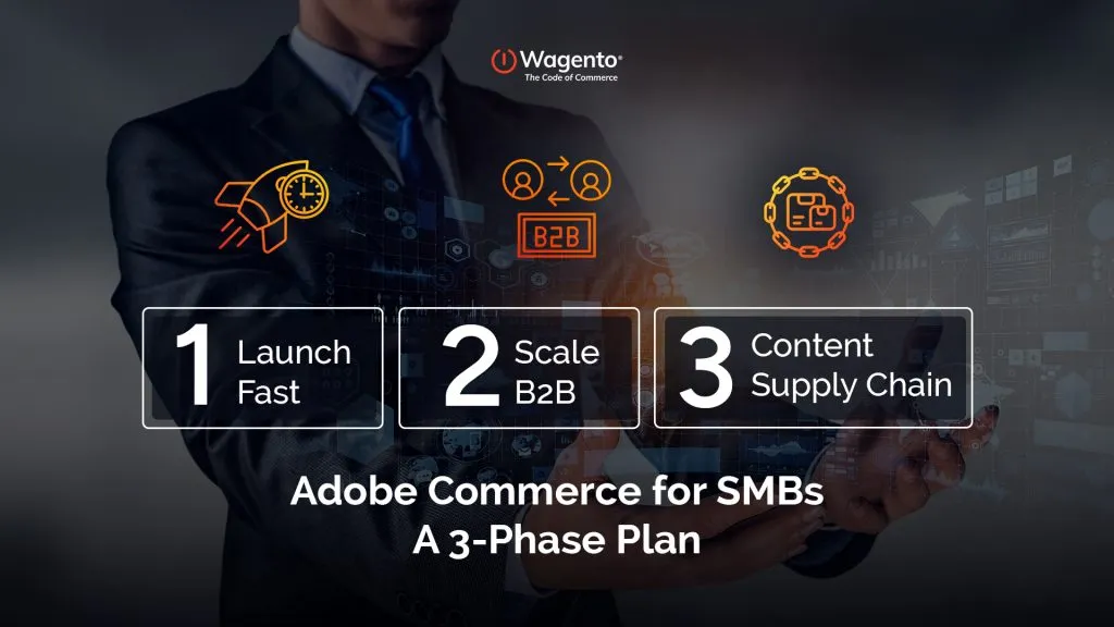 Adobe Commerce for SMBs: A 3-Phase Plan