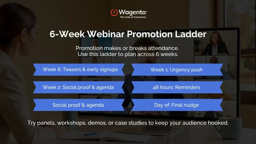 6-Week Webinar Promotion Ladder