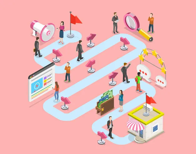 customer journey customer journey