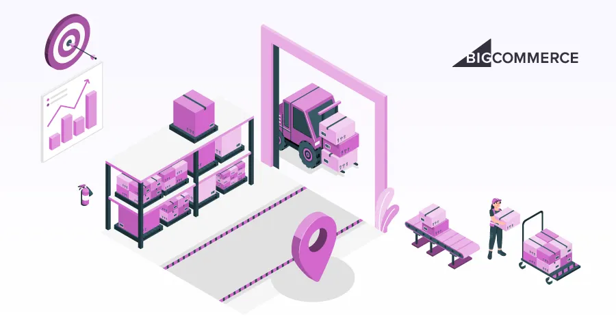 Global B2B Manufacturing: The BigCommerce Advantage