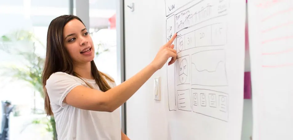 Growth Hacking – How To Make It eCommerce Relevant For 2020