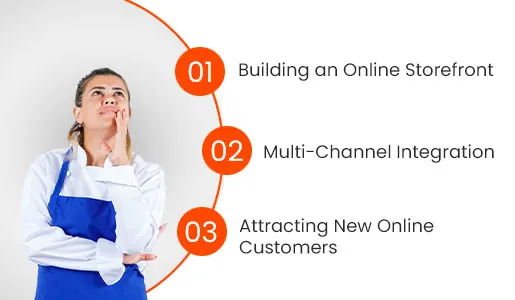 Feeling Lost in the Digital Jungle? Common Challenges of Online Food Sales