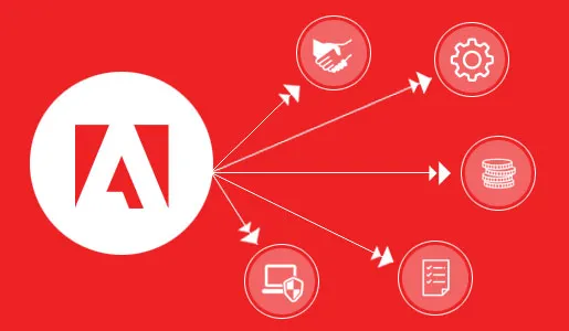 Top 5 Benefits of Adobe Payment Services