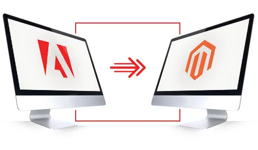 Understanding Adobe Payment Services and Magento