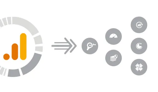 Benefits of Upgrading to GA4