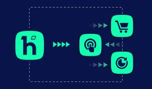Hyvä Theme 1.3.0 What This WCAG Compliance