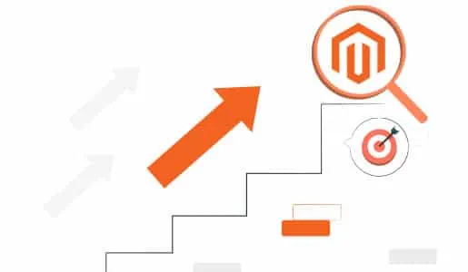 Magento Code Audit Breakdown