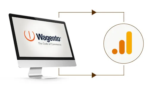 Guiding Your GA4 Transition The Wagento Approach