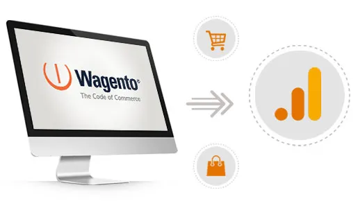 Professional Help wagento