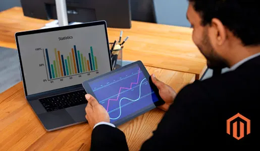 Improved GraphQL Performance