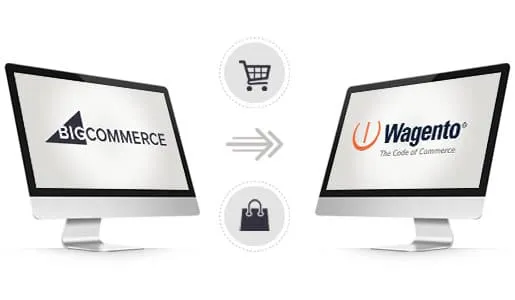 Choose Wagento
