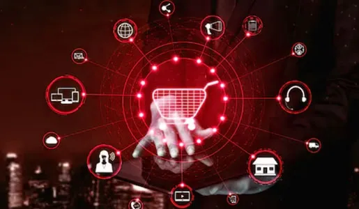 Future-Readiness for Adobe Commerce