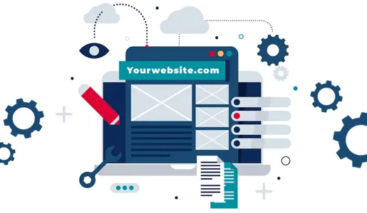 Clean URLs