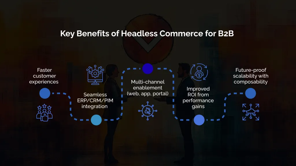 Key Benefits of Headless Commerce for B2B