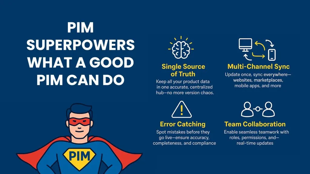 PIM Integration for Experts: The Product Data Superhero