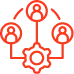 Third-party Extensions