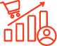 PIM integration: PIM for Marketers