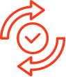 Website Support Services: Resolution