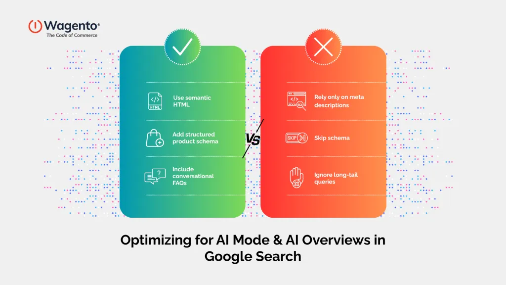 AI Overviews + SEO – Do's and Don'ts