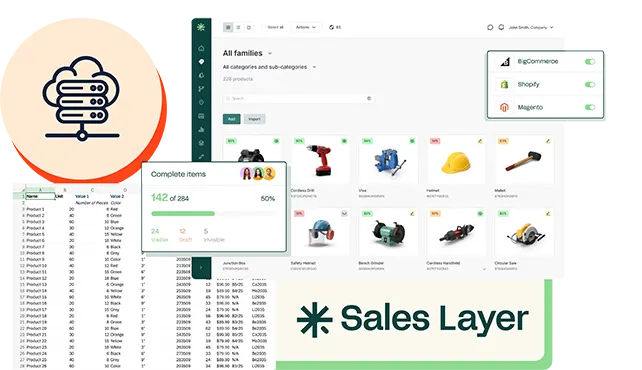 PIM integration: sales layer