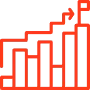 Clear Growth Roadmap