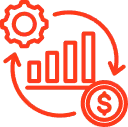Revenue-Driven Budget Management