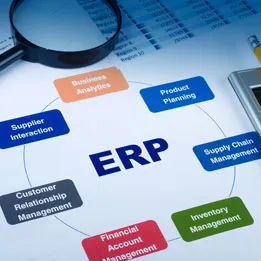 B2B eCommerce ERP Integration: How Your Business Will Benefit