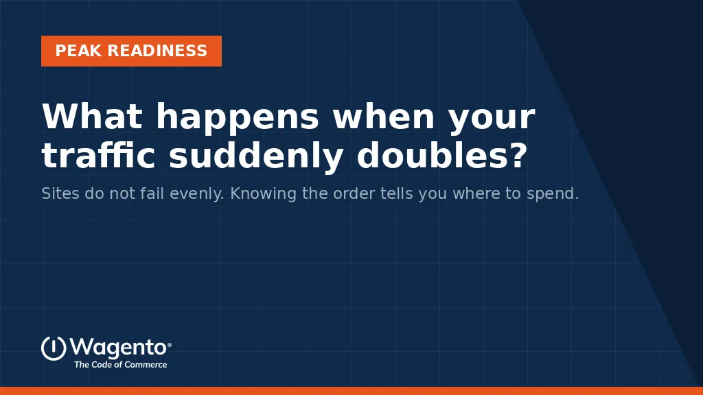 What happens to an ecommerce website when traffic suddenly doubles and which parts fail first